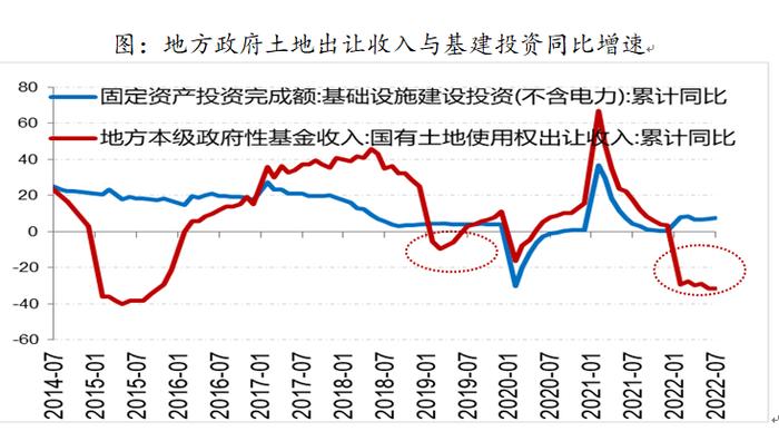 中国经济转型亮点：制造业和服务业