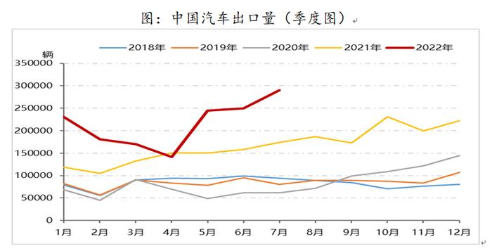 中国经济转型亮点：制造业和服务业