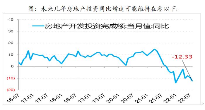 中国经济转型亮点：制造业和服务业