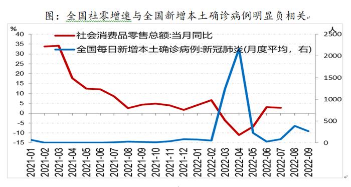 中国经济转型亮点：制造业和服务业