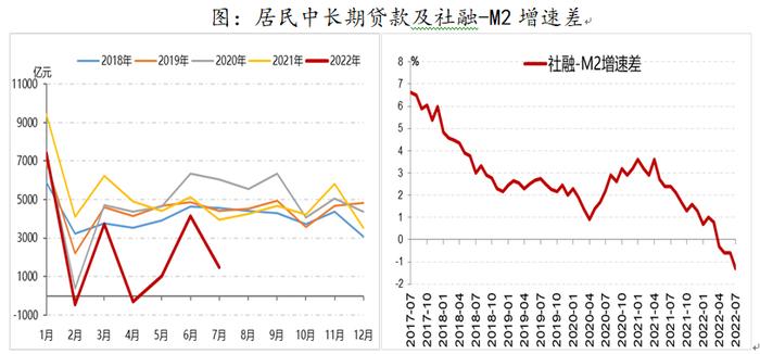 中国经济转型亮点：制造业和服务业