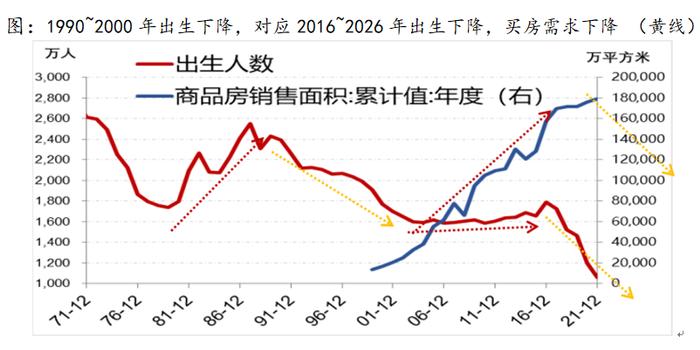 中国经济转型亮点：制造业和服务业