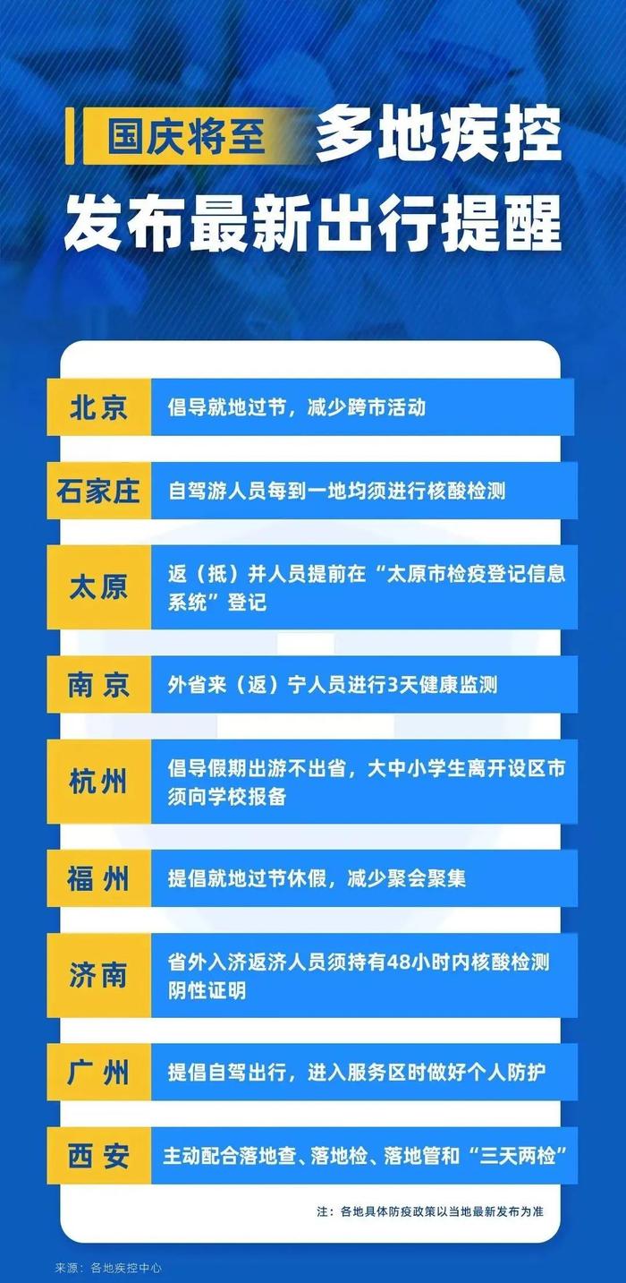 国庆长假能不能出省？杭州有学校收到教育局通知了