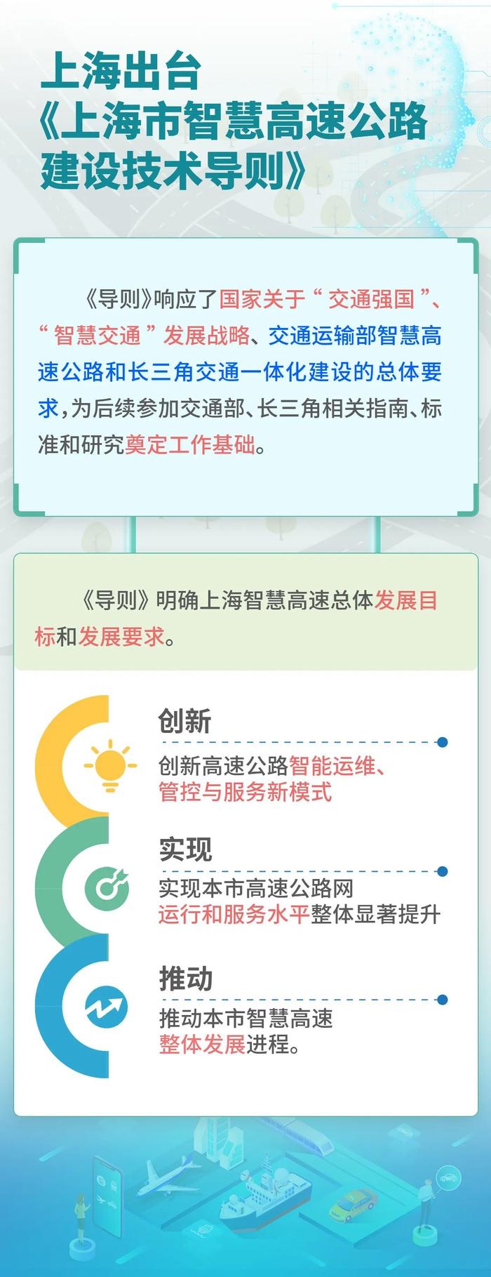 【交通】如何推动上海智慧高速公路建设？来看图解→