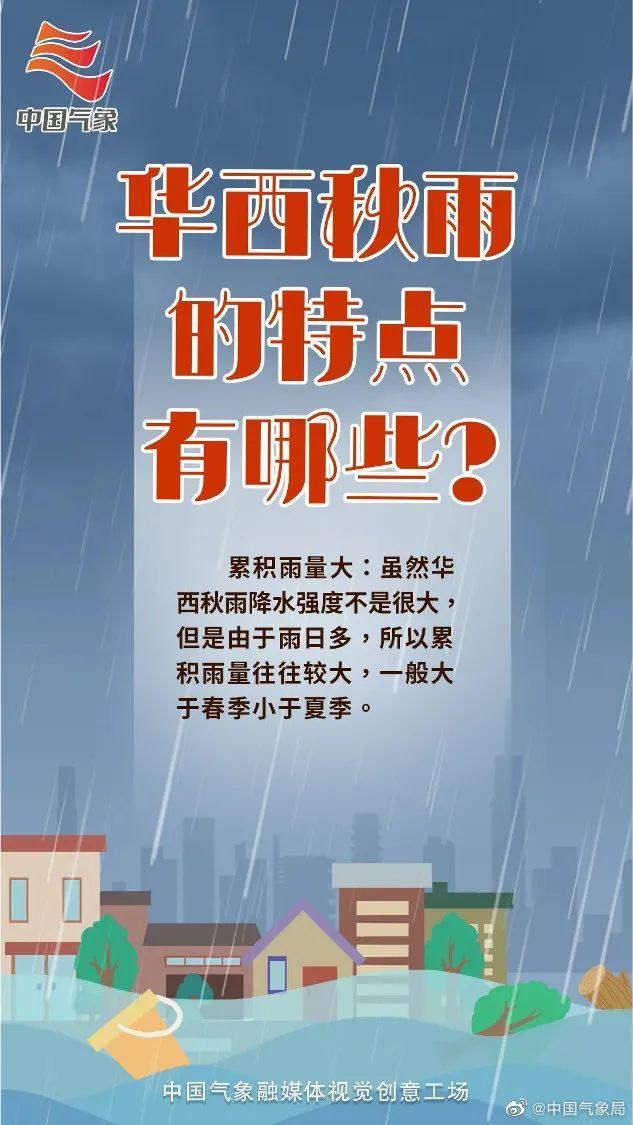 成都未来三天雨҈雨҈雨҈雨҈雨҈  什么是华西秋雨？它会造成哪些灾害？