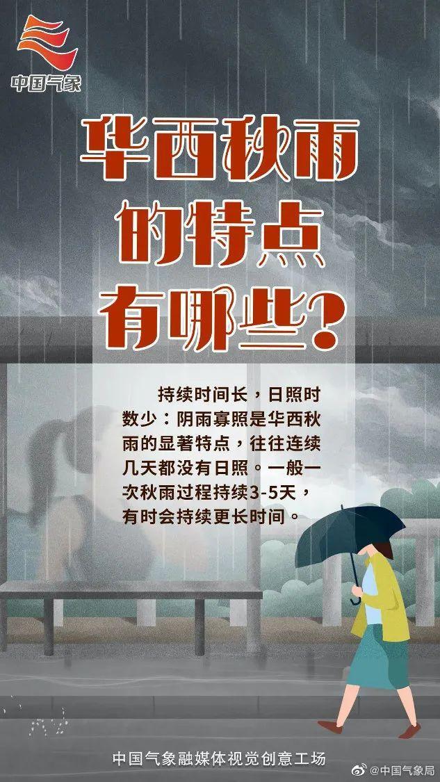 成都未来三天雨҈雨҈雨҈雨҈雨҈  什么是华西秋雨？它会造成哪些灾害？