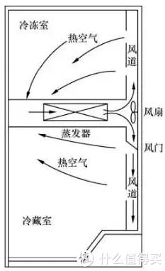 美国国家航空航天局提议以更廉价方便方式将火星岩石土壤运回地球