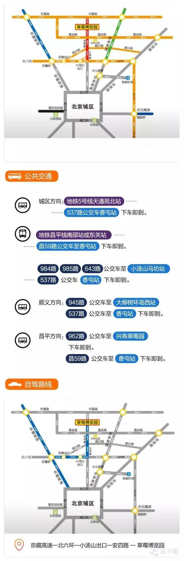 试运营开放！北京农业嘉年华园区有多好玩儿，抢先体验