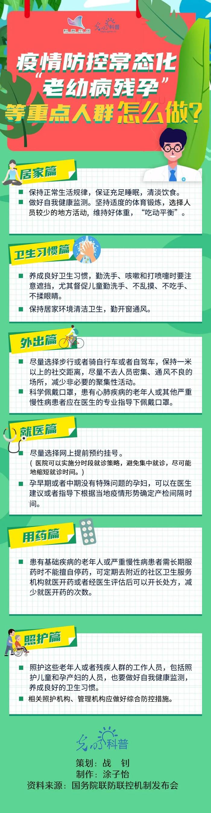 【防疫科普·图解】疫情防控常态化，老幼病残孕等重点人群怎么做？