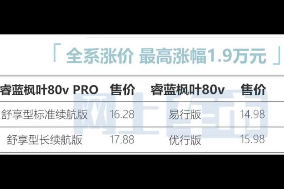 吉利新MPV升级！最长续航480公里，尺寸超比亚迪宋MAX