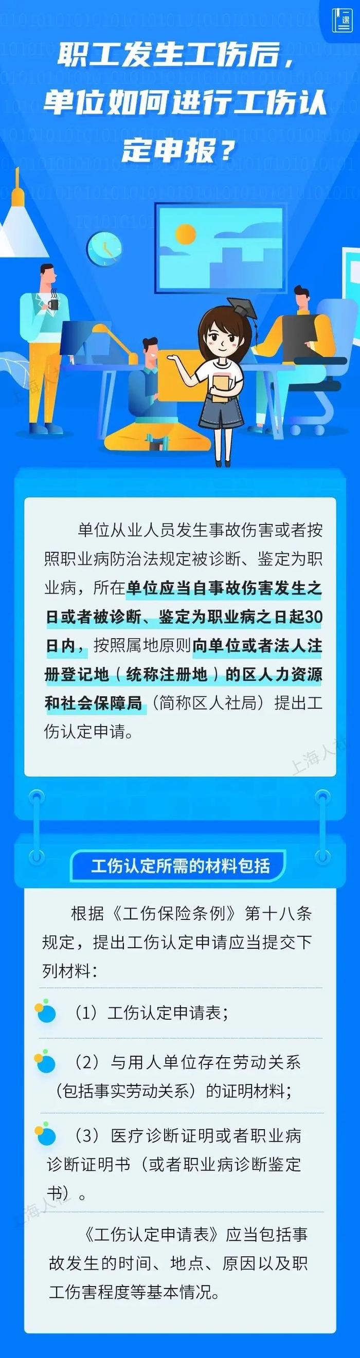 【提示】职工发生工伤后，单位如何进行工伤认定申报？