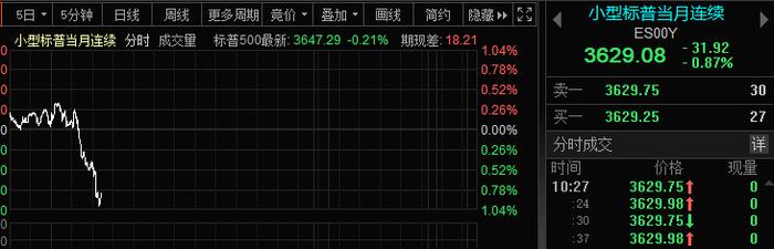 惊慌！日韩股市集体跳水，美债全线杀跌！人民币急挫570点，千亿白马又闪崩，两大积极信号却闪现