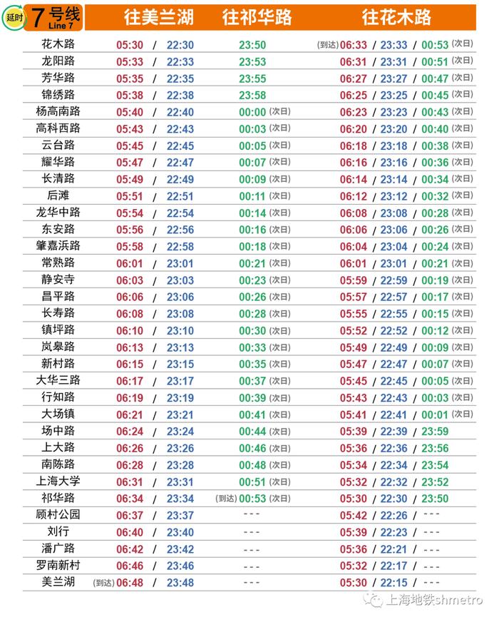 国庆长假期间，上海这6条地铁线路连续4天延时运营