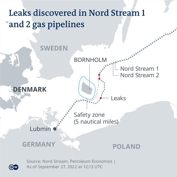 北溪管道泄漏陷入“罗生门”，它的影响有多大？
