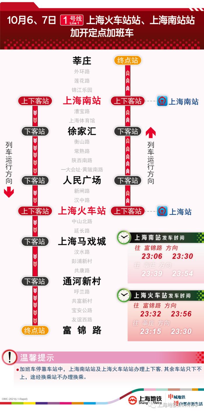 国庆长假期间，上海这6条地铁线路连续4天延时运营