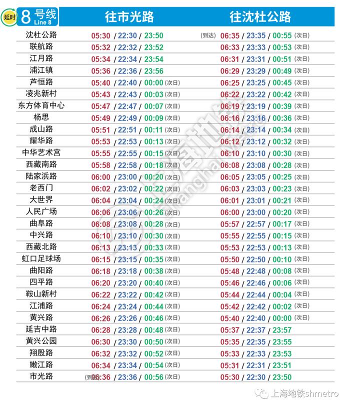 国庆长假期间，上海这6条地铁线路连续4天延时运营