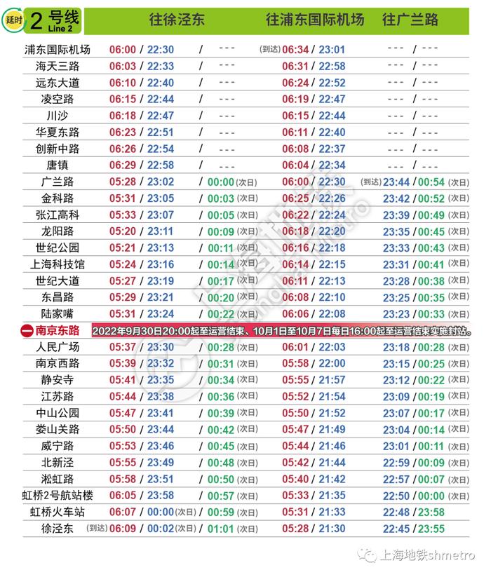 国庆长假期间，上海这6条地铁线路连续4天延时运营