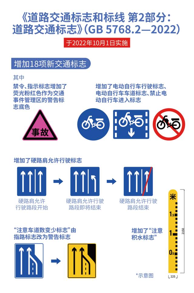 重要通知！10月起，这一产品全部下架