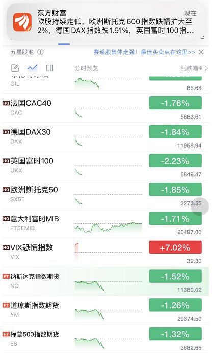 刚刚，又跳水了！欧美股市突然崩了！国家卫健委发话：国庆假期坚决防止简单化、一刀切和层层加码！