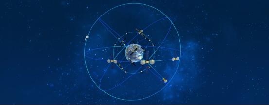 北斗三号全球卫星导航系统示意图