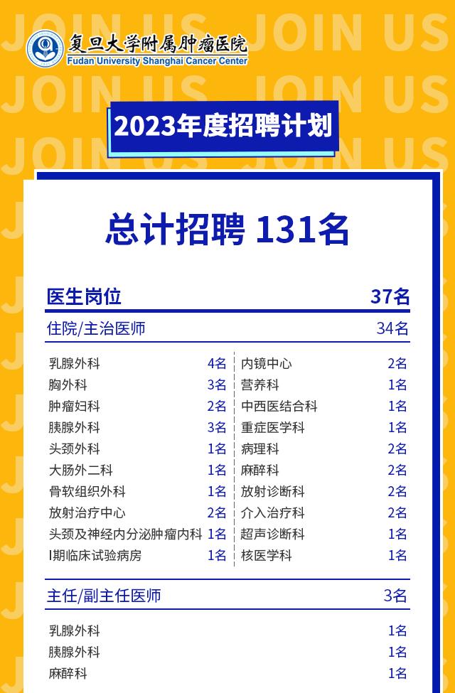 【就业】复旦大学附属肿瘤医院131个岗位公开招聘，即日起报名