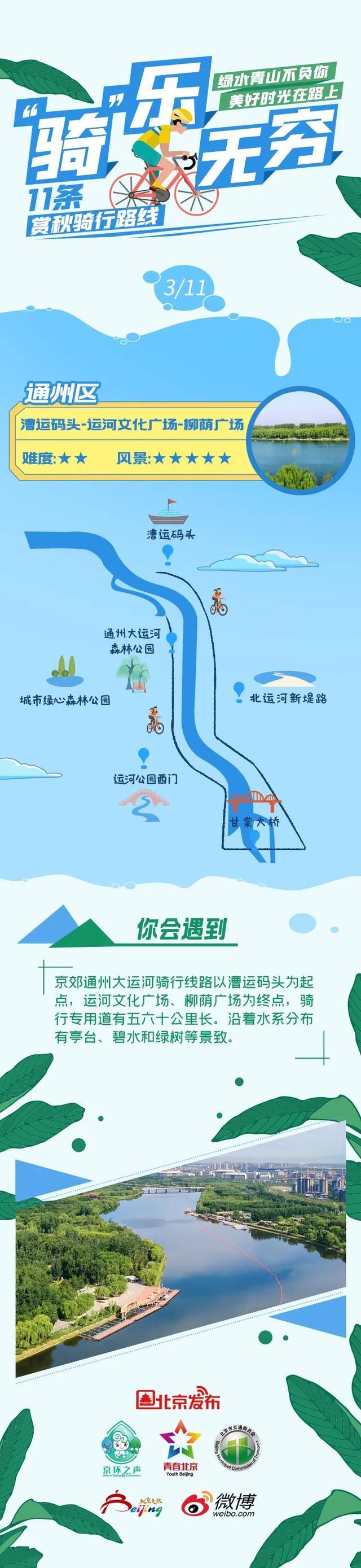 骑吗？骑啊！北京11条赏秋骑行路线等你来解锁