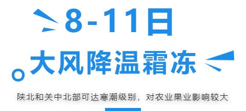 大风、扬沙浮尘、降温、霜冻！节后陕西天气将……