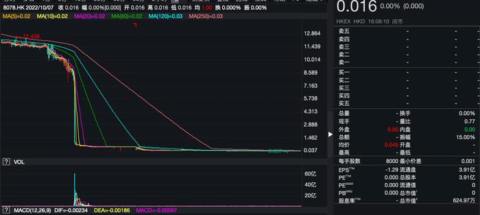 许家印的豪宅成了谁的菜？