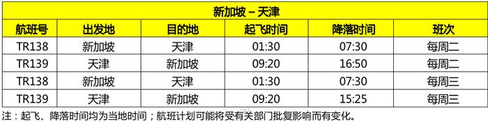 酷航增飞新加坡往返天津航班，由每周一班增至两班