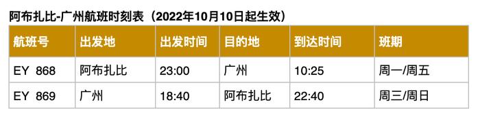 阿提哈德航空阿布扎比-广州航线10月11日首航