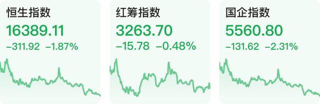 「财经下午茶」国家卫健委：要毫不动摇坚持“外防输入、内防反弹”总策略和“动态清零”总方针