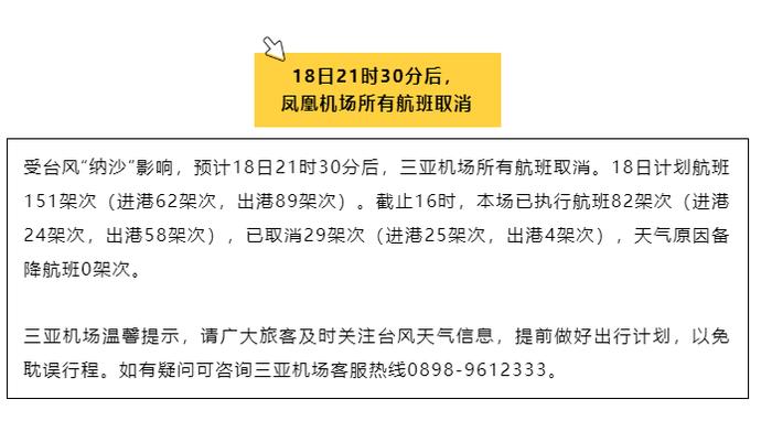 大风＋暴雨！台风“纳沙”来袭，三亚航班取消、环岛高铁停运