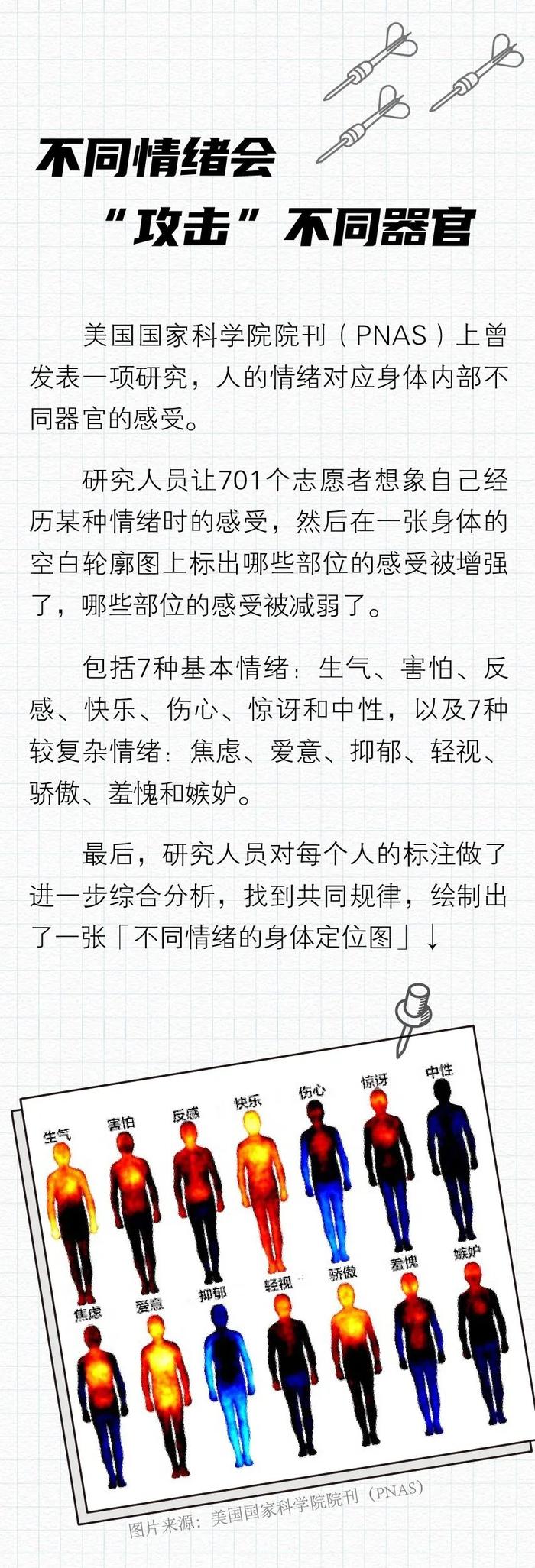 坏情绪才是健康的“最大杀手”！8种方法帮你缓解