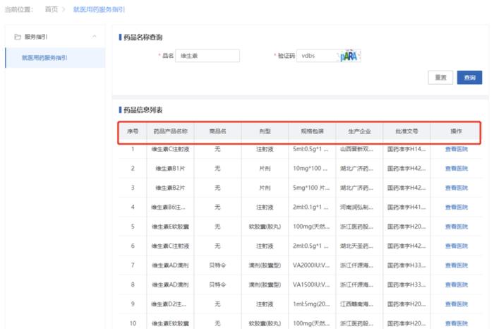 哪些定点医院有你想买的药品？北京市医保局提示：查询方法→