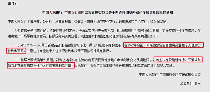 房贷利率普降，部分城市低至2.6%！算算能省多少钱