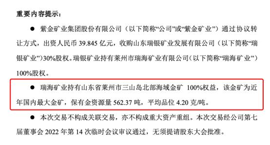 矿业巨头大动作！发可转债募资100亿买矿，另斥资59亿元摘牌“亚洲最大钼矿”