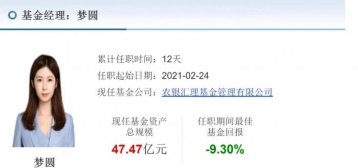 7天涨近17%！这波医药反弹中，“回血”最多的主动权益基金是它！你的基回本了吗？