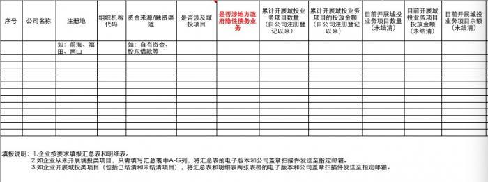 深圳隐性债务新规：租赁公司严禁以公益性资产作为租赁物