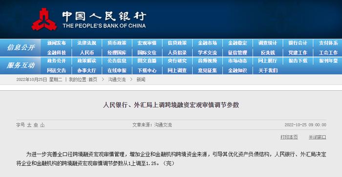 金融时报：从1到1.25，这个参数上调释放什么信号？