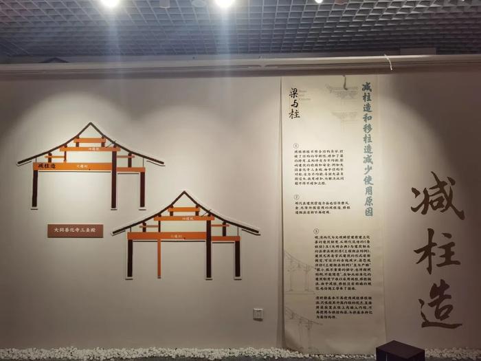 玉渊潭公园“梁与柱——园林中古建筑梁柱结构体系的演化文化展”开展啦！