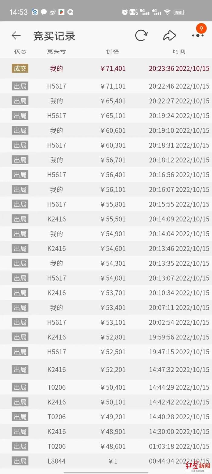 7万元“捡漏”拍下奔驰车，不料里程表被改！阿里拍卖回应