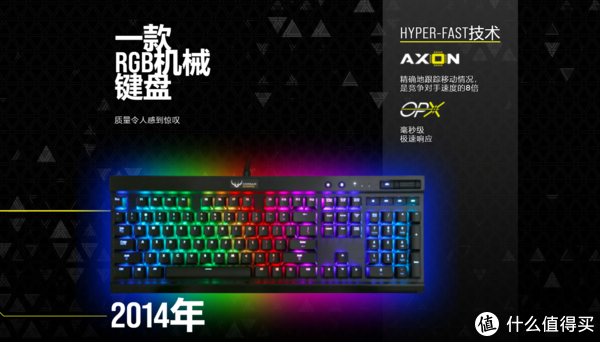 游戏装备：归来！是时候升级你的游戏外设了｜海盗船｜电竞｜RGB