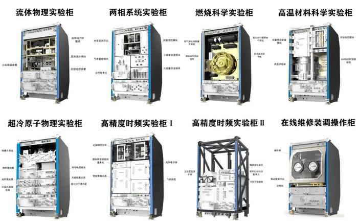 太空“带货”，在轨放“卫星”！细说“梦天”那些“黑科技”