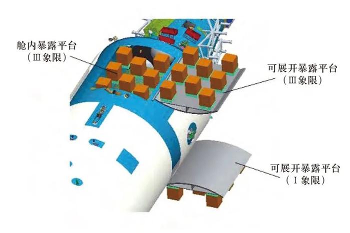 太空“带货”，在轨放“卫星”！细说“梦天”那些“黑科技”