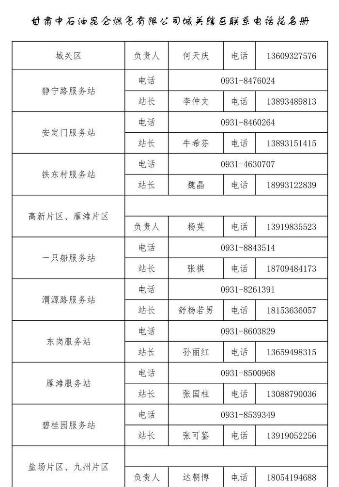 @兰州市城关区居民：疫情期间天然气这样充值