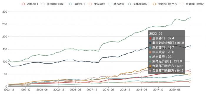 解读｜加强和完善现代金融监管，郭树清释放哪些新信号？