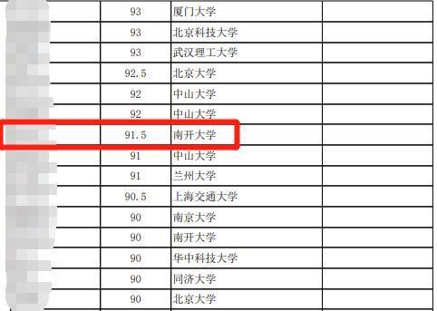 媒体：被指论文抄袭者的“受害者论”比抄袭更没底线