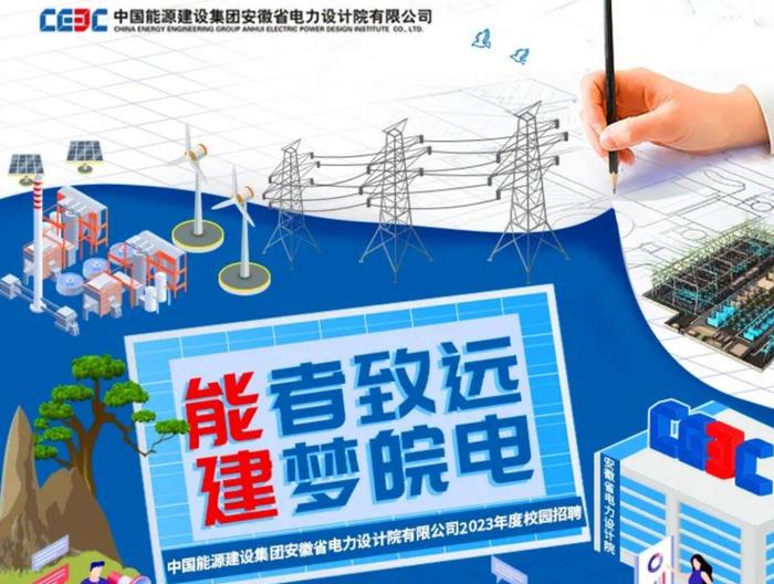 【校招】中国能建2023届全球校园招聘信息合集