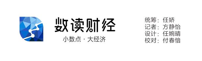 数读|数据中心行业高速发展 大规模以上机架数量5年涨4倍