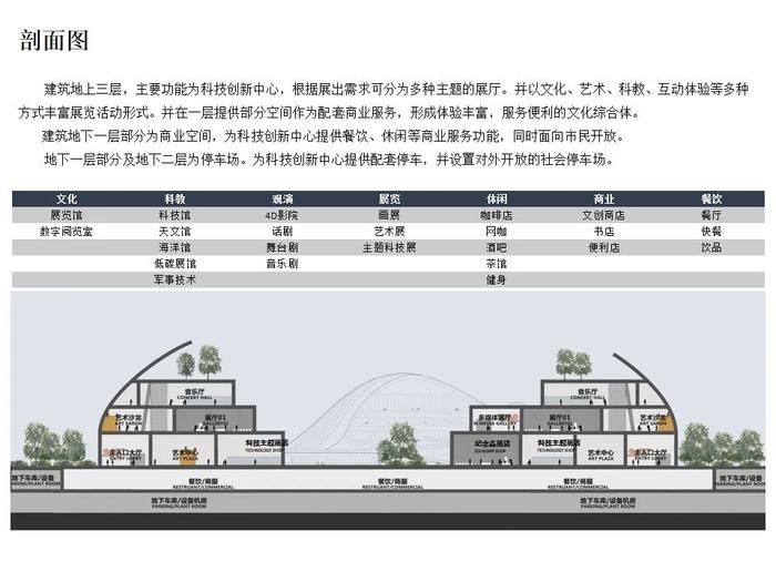 石家庄市青少年科技创新中心（原河北师大中校区）城市设计方案公示